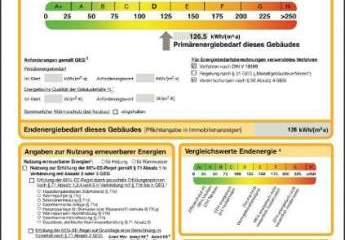MFH in begehrter Lage nahe S-Lichtenberg - Aufstockung oder Neubau möglich