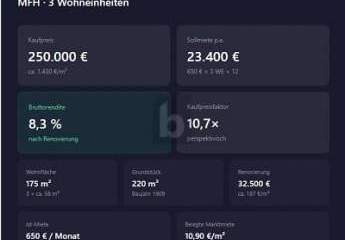 INVEST MIT 8,3 % RENDITEPOTENZIAL