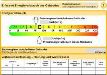 Energieausweis, Bedarfsausweis, Verbrauchsausweis bei RIE Immobilien online bestellen