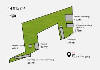 Landwirtschaftliches Anwesen für vielfältige Nutzung