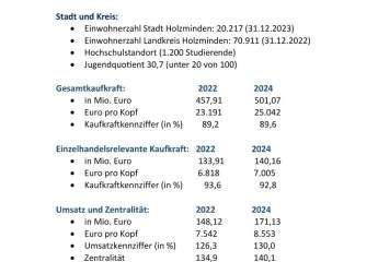 470792-Vorschaubild2
